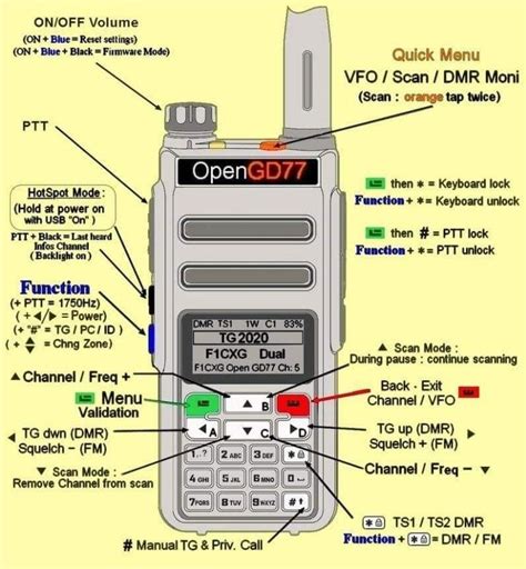 open gd-77|open gd 77 manual.